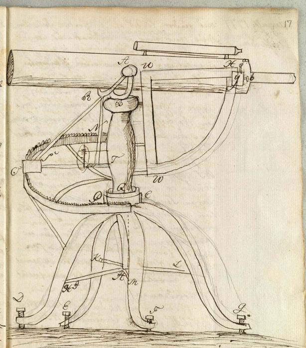 Van der Wal telescope drawn by Bugge during a visit in 1777
